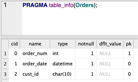 Prior versions of SQLite cannot use this feature. . Sqlite pragma userversion example